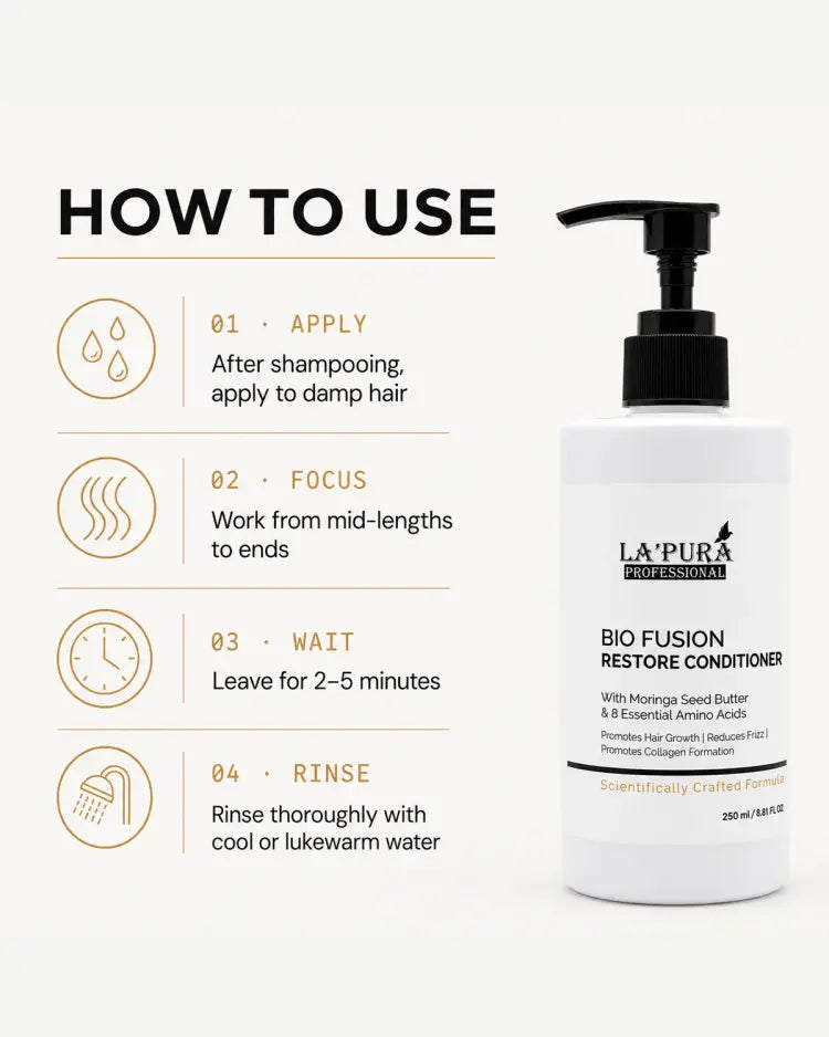 BioFusion™ Restore Conditioner