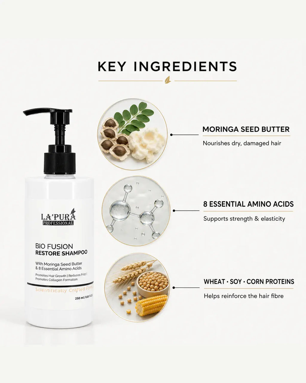 BioFusion™ Restore Shampoo