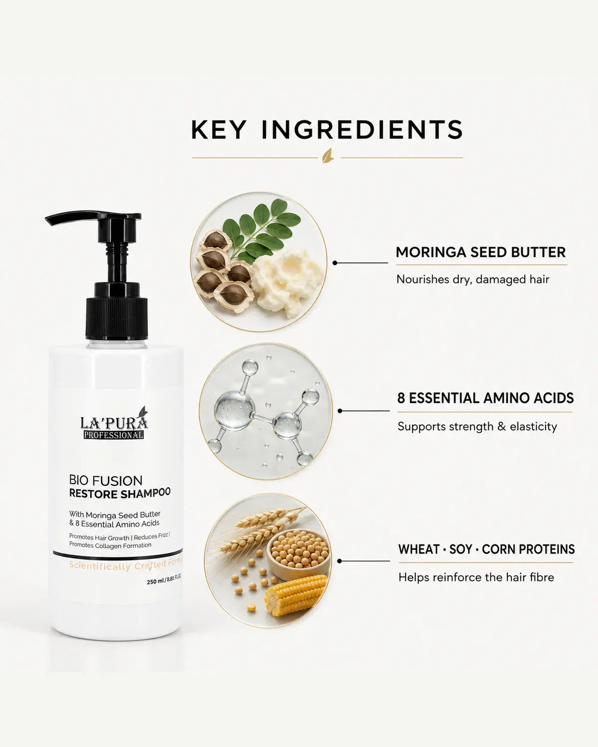 BioFusion™ Restore Shampoo